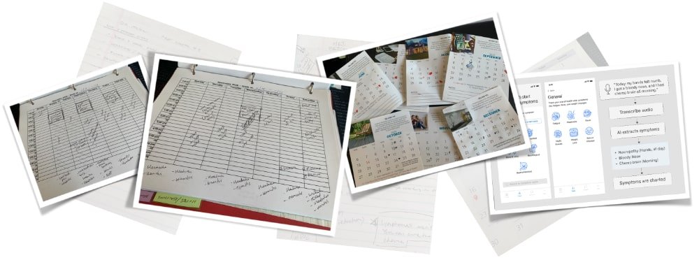 3-ring binder with symptom notes, calendars with hand written notes, and some wireframe mockups and flow diagrams laid out horizontally.